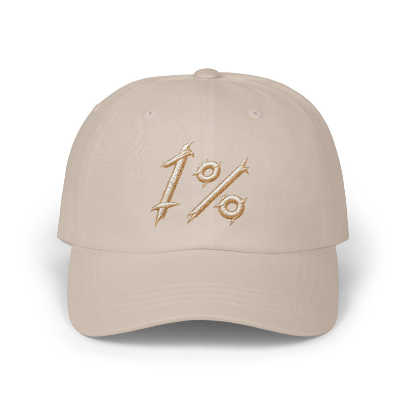 Die %1-Kappe
